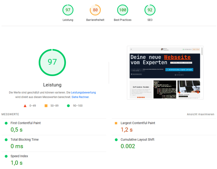 PageSpeed & SEO: Warum Ladezeit über dein Google-Ranking entscheidet Post Titelbild